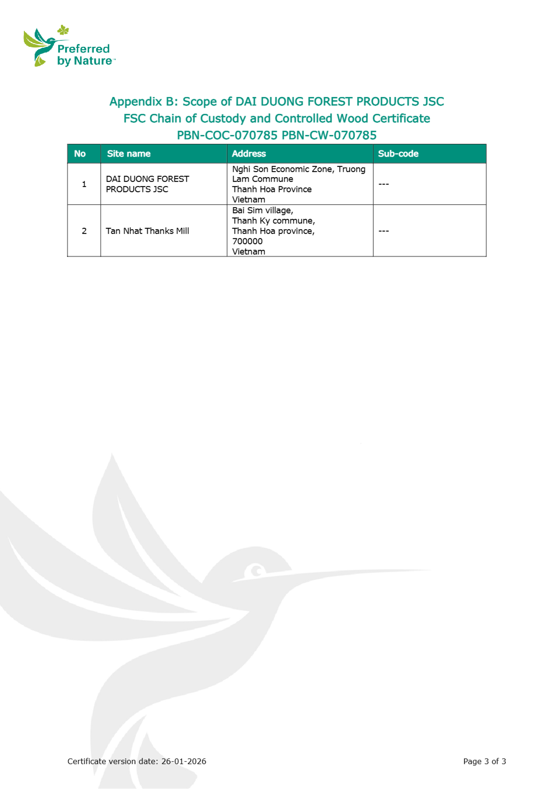 Phạm vi FSC COC/CW - Phụ lục B (Đại Dương)